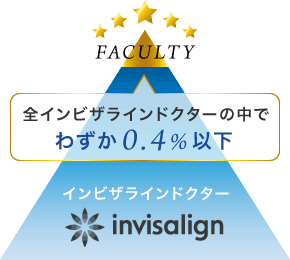 FACULTY インビザライン指導医(ファカルティ) invisalign