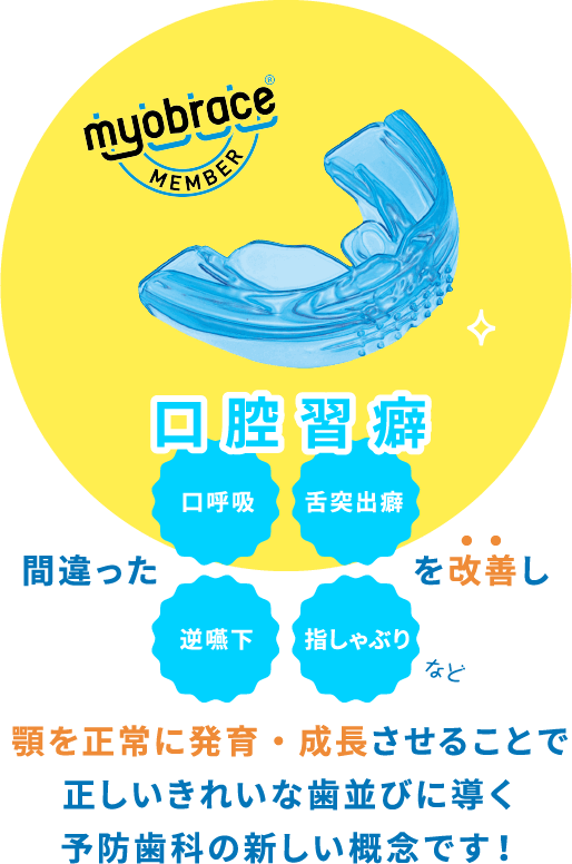 間違った口腔習癖(口呼吸、舌突出癖、逆嚥下、指しゃぶり など)を改善し顎を正常に発育・成長させることで正しいきれいな歯並びに導く予防歯科の新しい概念です!