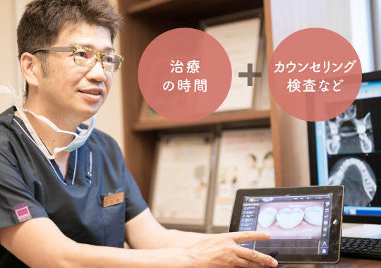 治療の時間+カウンセリング検査など