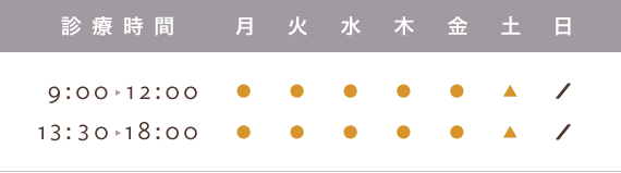診療時間