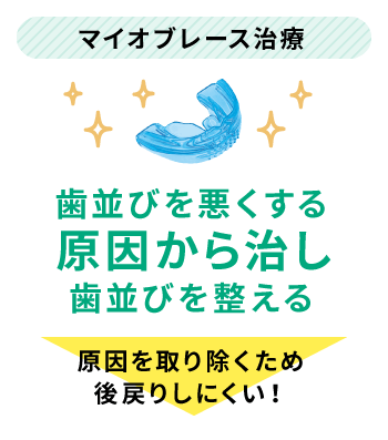 MRC矯正 歯並びを悪くする原因から治し歯並びを整える 原因を取り除くため後戻りしにくい！