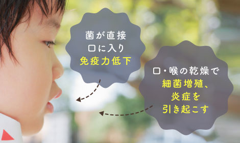菌が直接口に入り免疫力低下　口・喉の感想で最近増殖、炎症を引き起こす