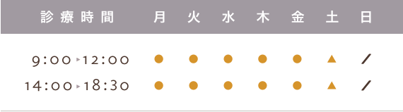 診療時間